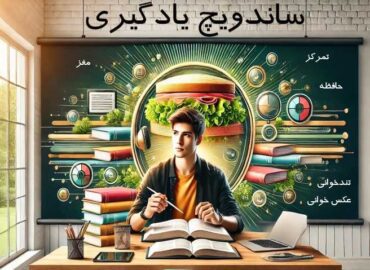 تندخوانی رایگان در دوره ساندویچ یادگیری