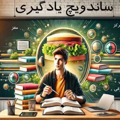 تندخوانی رایگان در دوره ساندویچ یادگیری